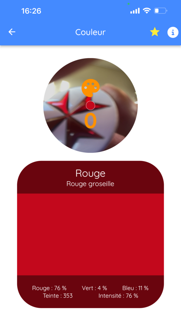 Croix de Malte analyse colorimétrie rouge groseille
